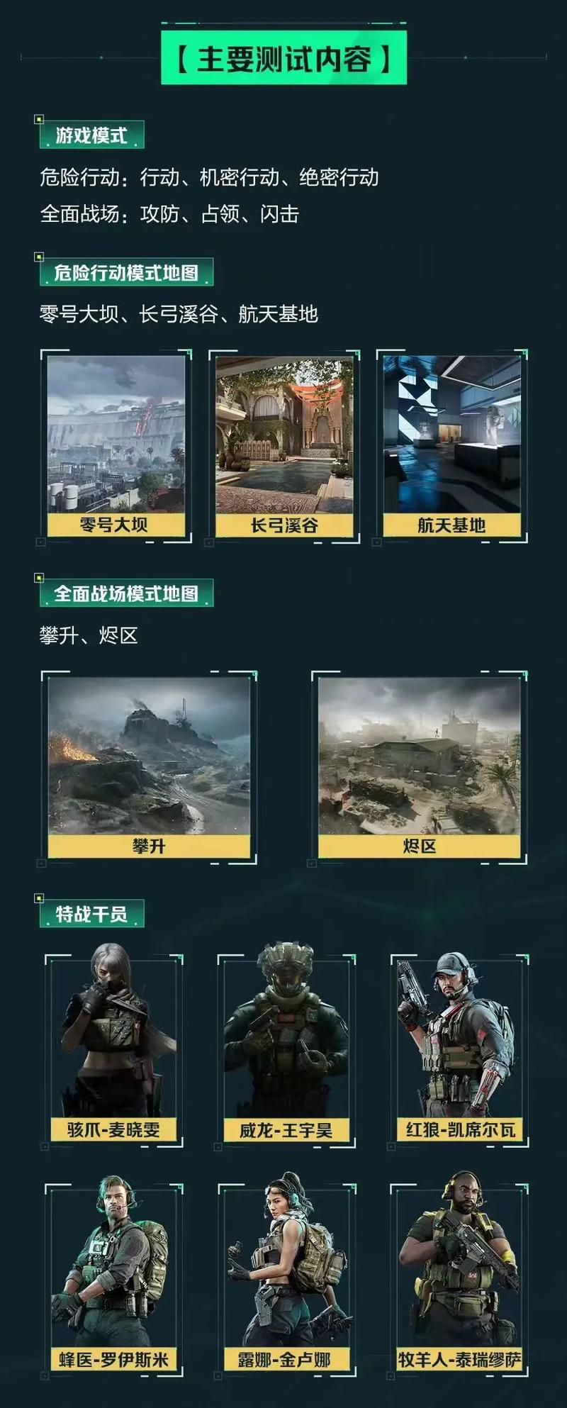 近尾声之际